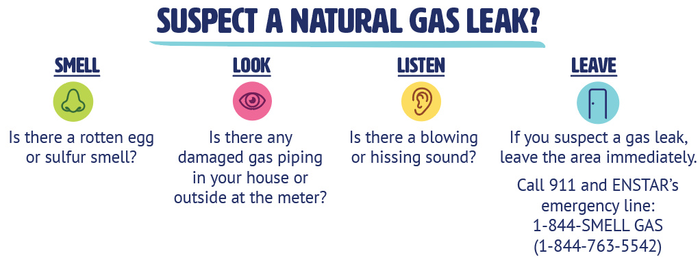 Suspect a natural gas leak